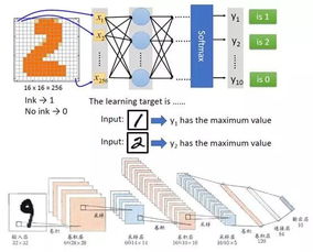李彦宏深度解析 云计算、大数据与云计算装备技术服务